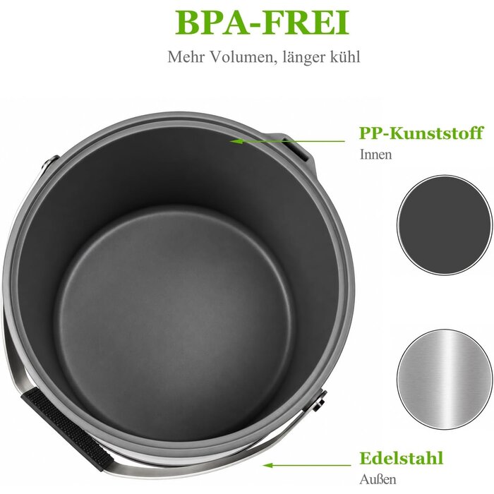 Edelstahl Eiswürfelbehälter 6,8L mit Deckel & Schaufel - 33% Rabatt