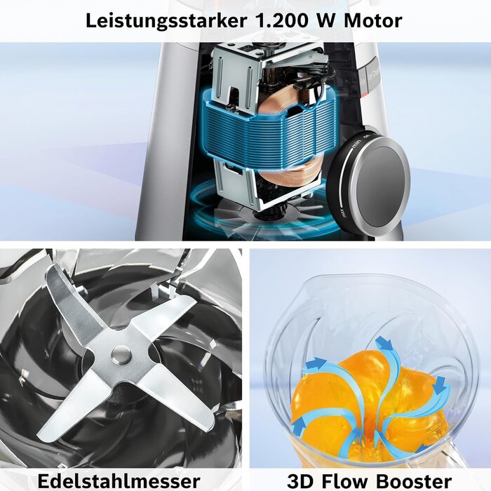 Bosch Standmixer VitaPower 1200 Watt - 34% Rabatt auf Ausgepackt-Modell