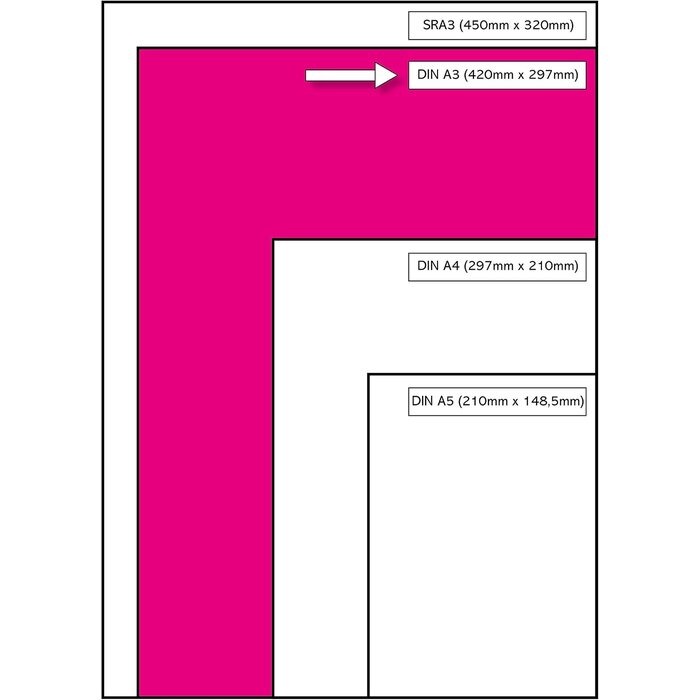 Premium Laser-Kopierpapier DIN A3 120g/m² 500 Blatt - 32% Rabatt