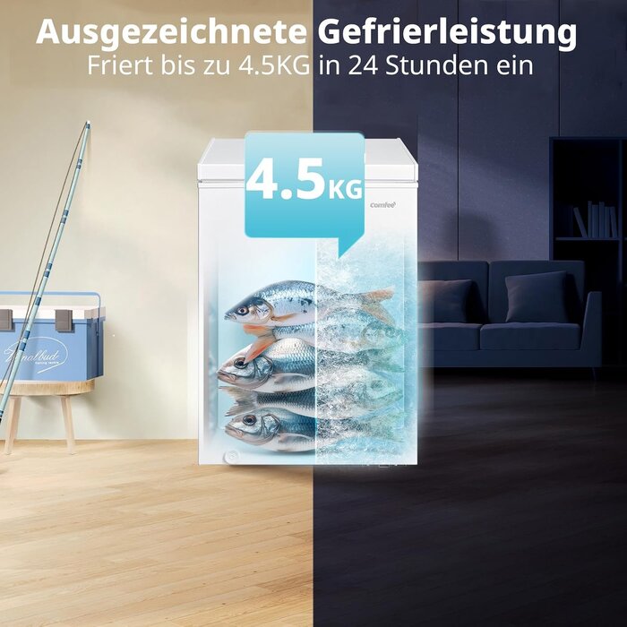 99L Gefriertruhe & Kühler - 38dB Inverter - 35% Rabatt - Ausgepackt
