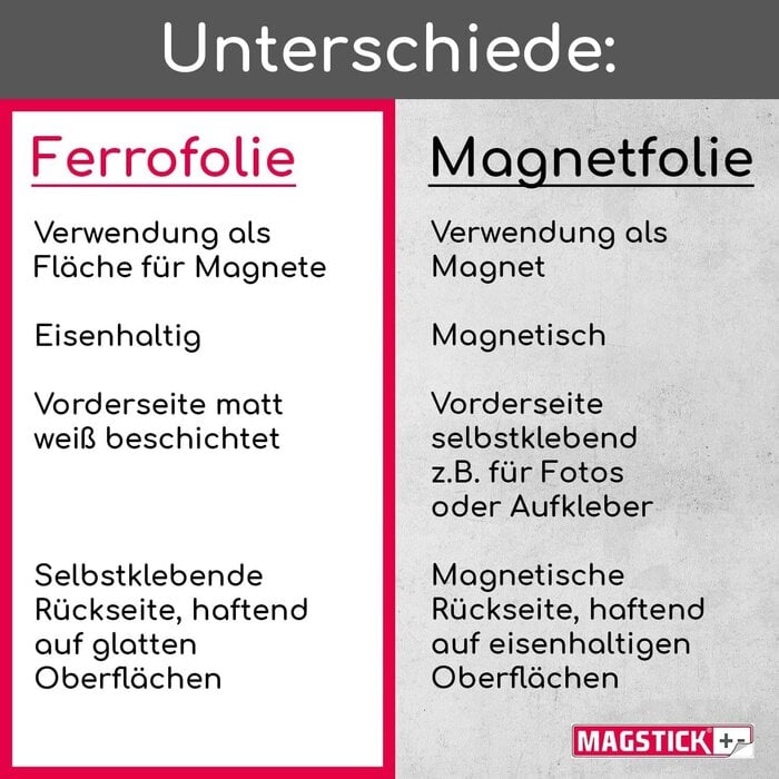 Ferrofolie selbstklebend 50x70 cm Weiß - 30% Rabatt