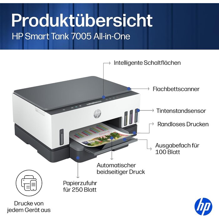 Hp Multifunktionsdrucker Smart Tank 7005 A4 - 35% Rabatt