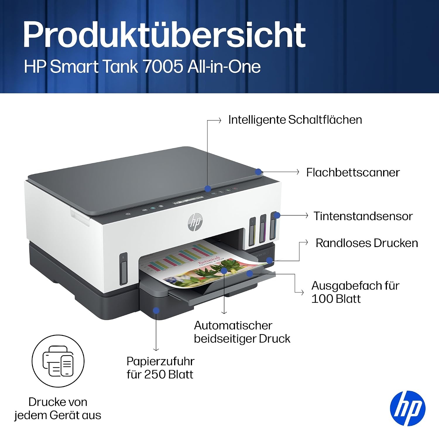 Hp Multifunktionsdrucker Smart Tank 7005 A4 - 35% Rabatt
