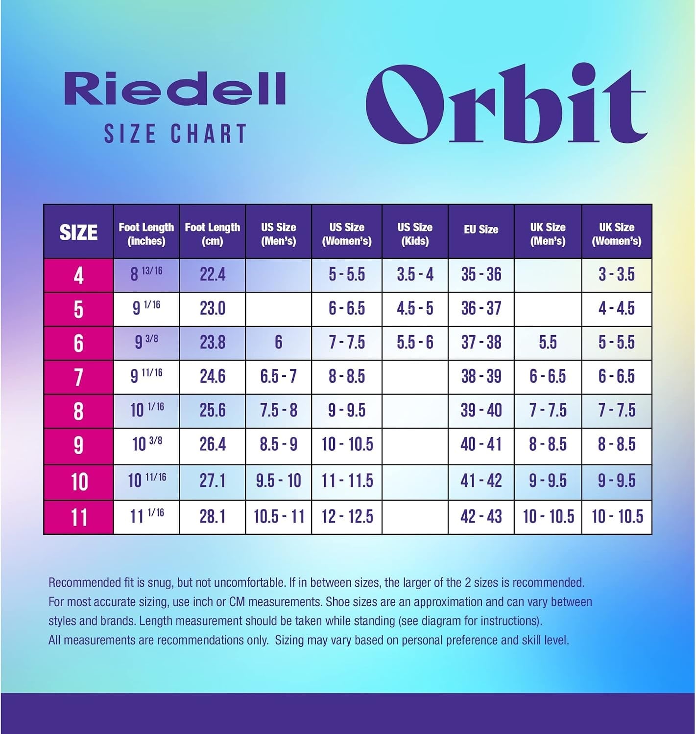 Outdoor Quad-Rollschuhe für Damen - Lagune - Größe 5 - 80% Rabatt
