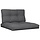Palettenkissen-Set 80x80cm, Anthrazit - 32% Rabatt