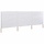 3-teiliger Windschutz 400x120 cm Weiß - 31% Rabatt