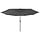 Großer LED-Gartenschirm 400 cm Anthrazit - 25% Rabatt