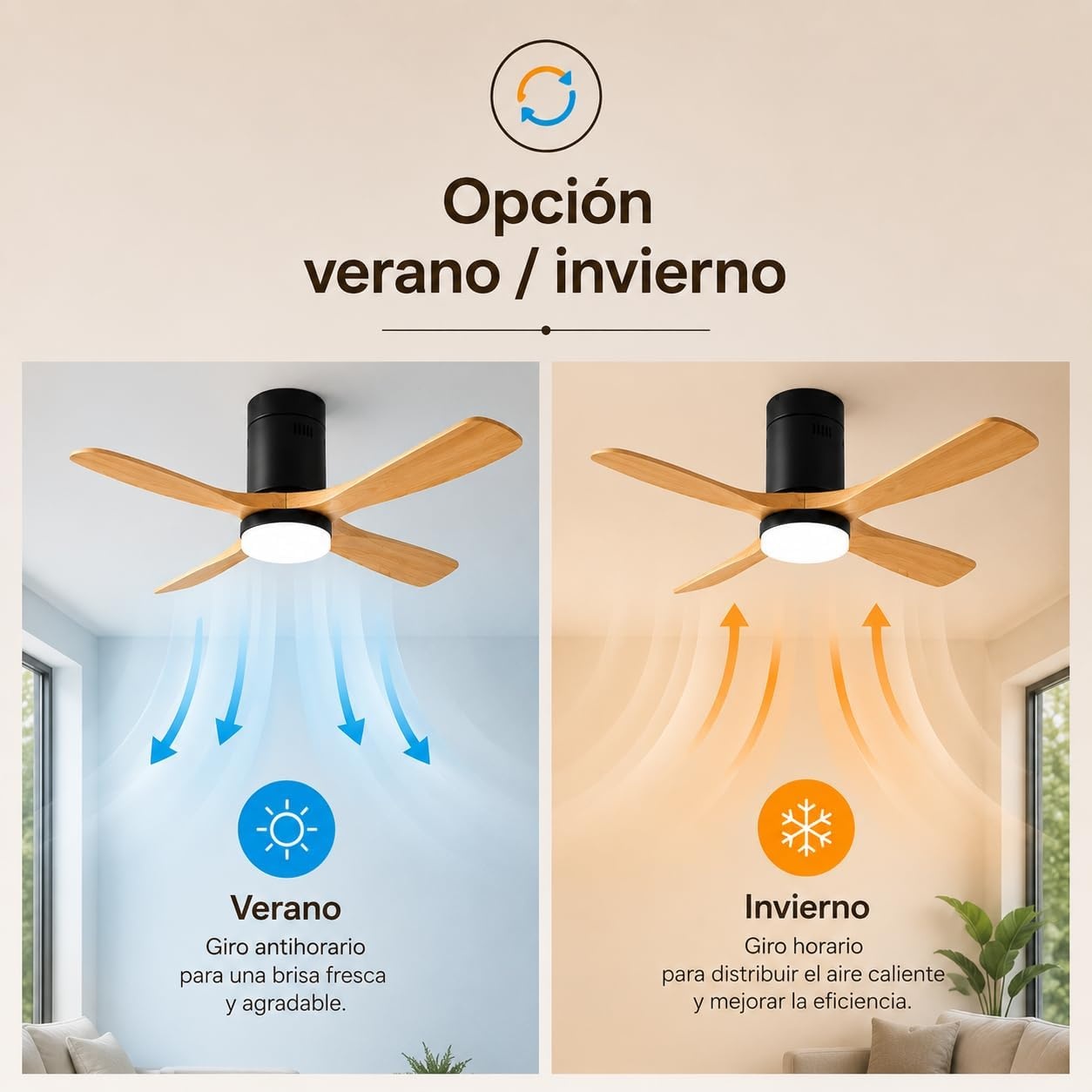 Deckenventilator Schwarz LED 132 cm mit 25% Rabatt
