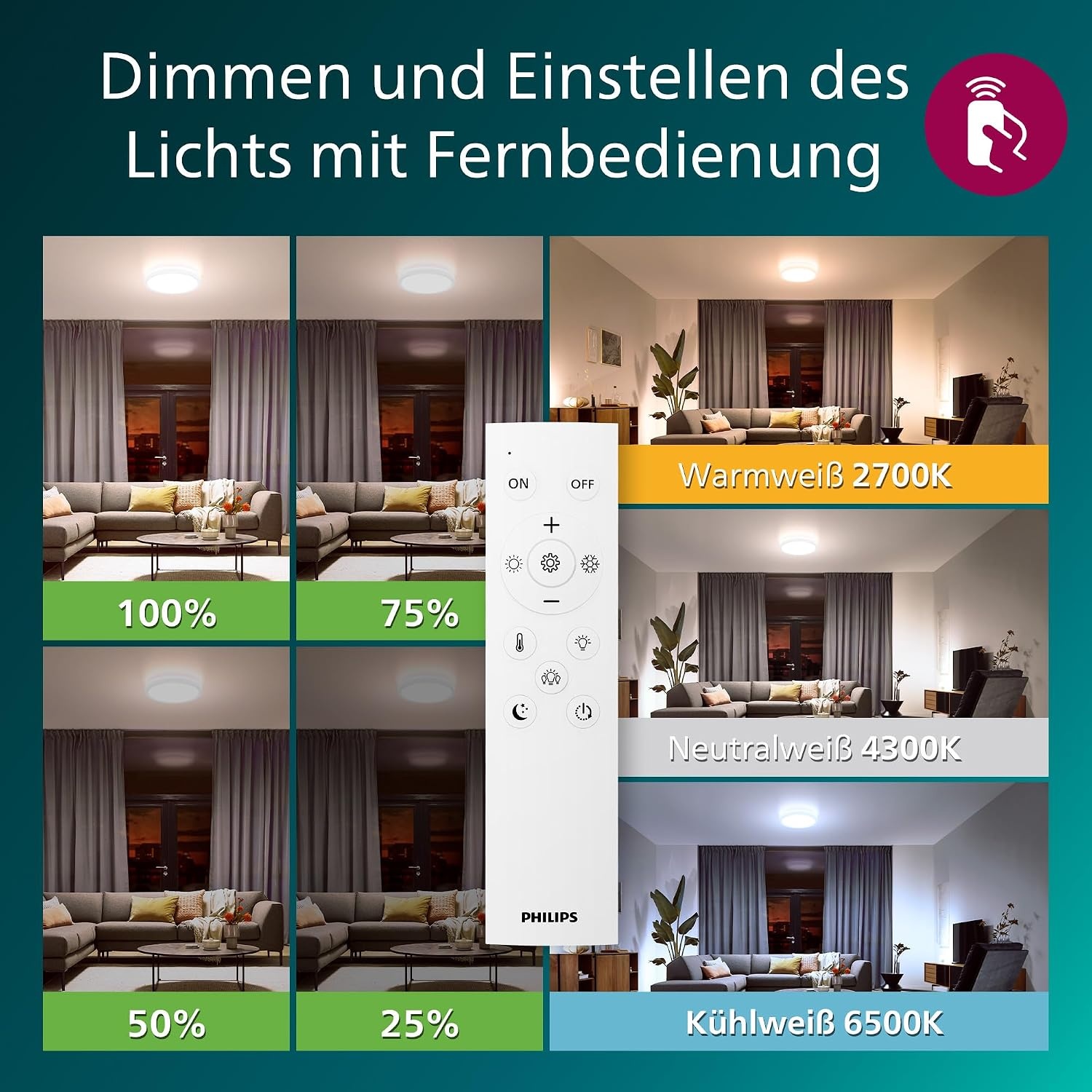 Philips LED Deckenleuchte 30 cm Rund Weiß dimmbar mit Fernbedienung - 23% Rabatt