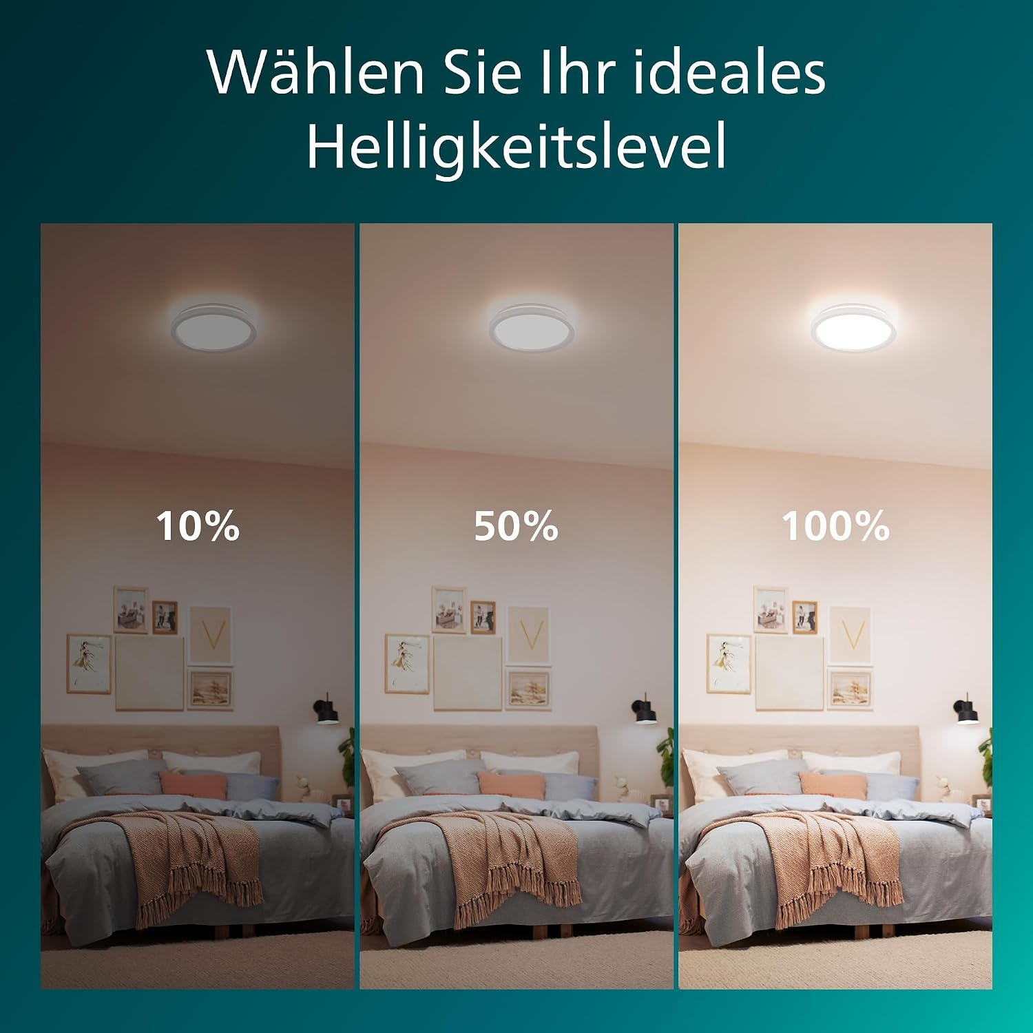 Philips LED Deckenleuchte 30 cm Rund Weiß dimmbar mit Fernbedienung - 23% Rabatt
