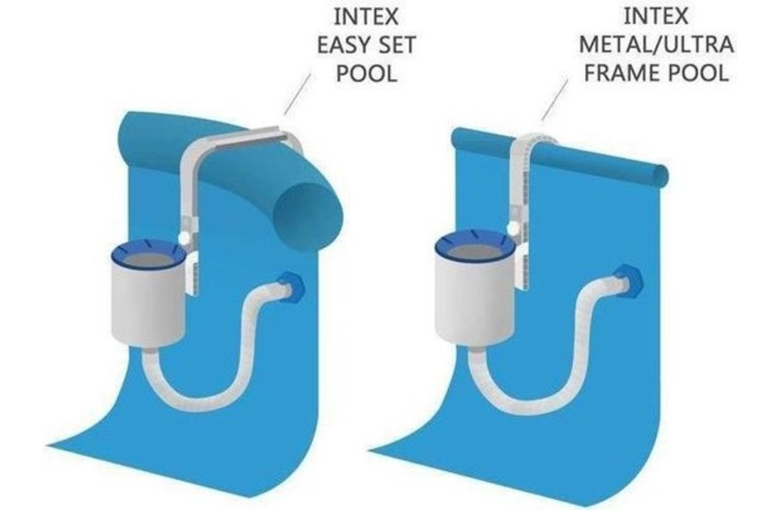 Intex waterzuiveraar - skimmer