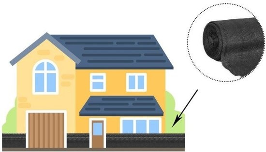 Zichtbreeknet - schaduwnet rol - 90 procent - 1.5 x 50 m - schermgaas zon - privacynet - zwart - incl. montageset - tuin