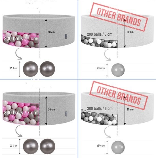 Ballenbak - stevige ballenbad -90 x 40 cm - 200 ballen Ø 7 cm - roze, wit, grijs en zilver