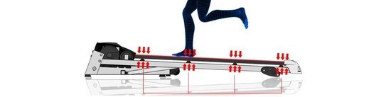 Loopband fitness - inklapbaar - met hartslag meting - met hellingshoek