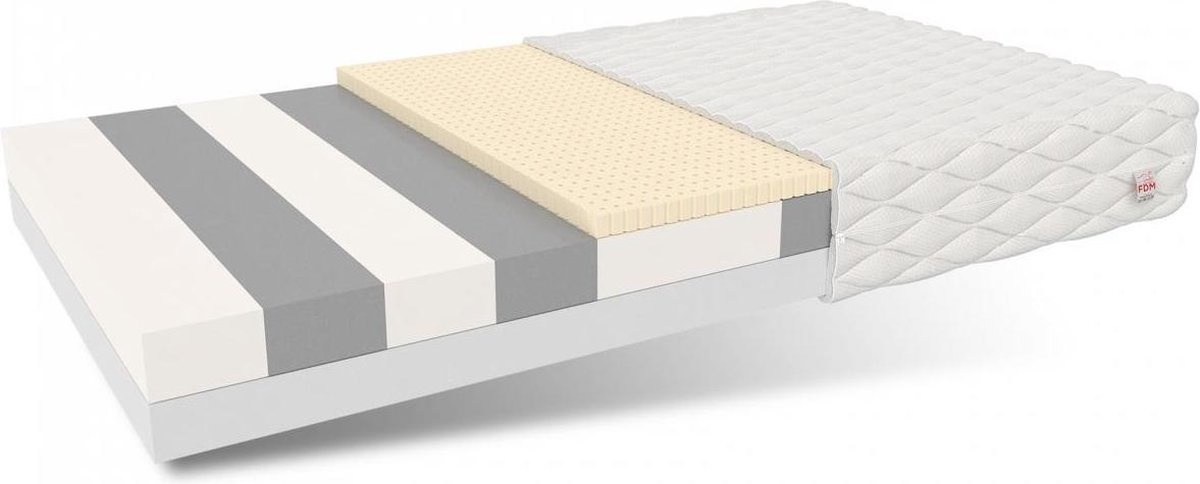 Schuim matras H2 + H3 120x200cm dikte 15cm 7 zones