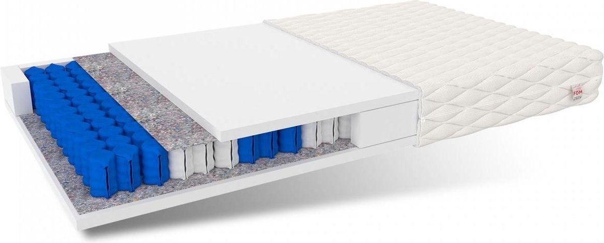 7 Zone Pocketvering Matras 120x200 x 17 cm