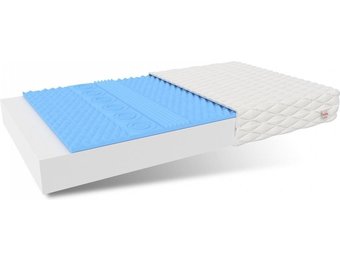 Schuim matras H3 120x200cm dikte 12cm 7 zones