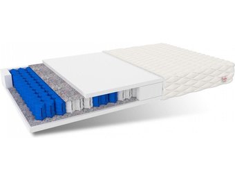 7 Zone Pocketvering Matras 160x200 x 17 cm