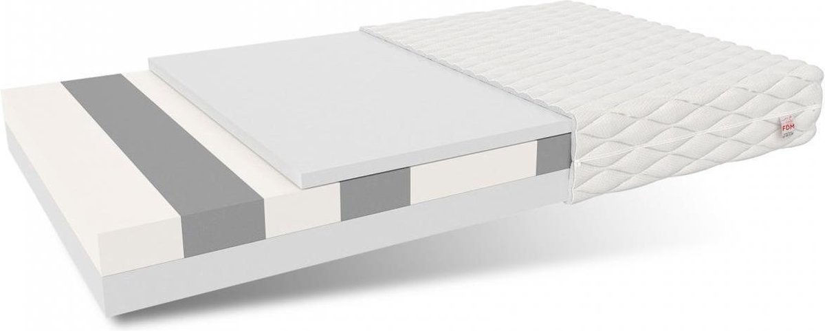 Schuim matras H3 90x200cm dikte 15cm HR-Schuim