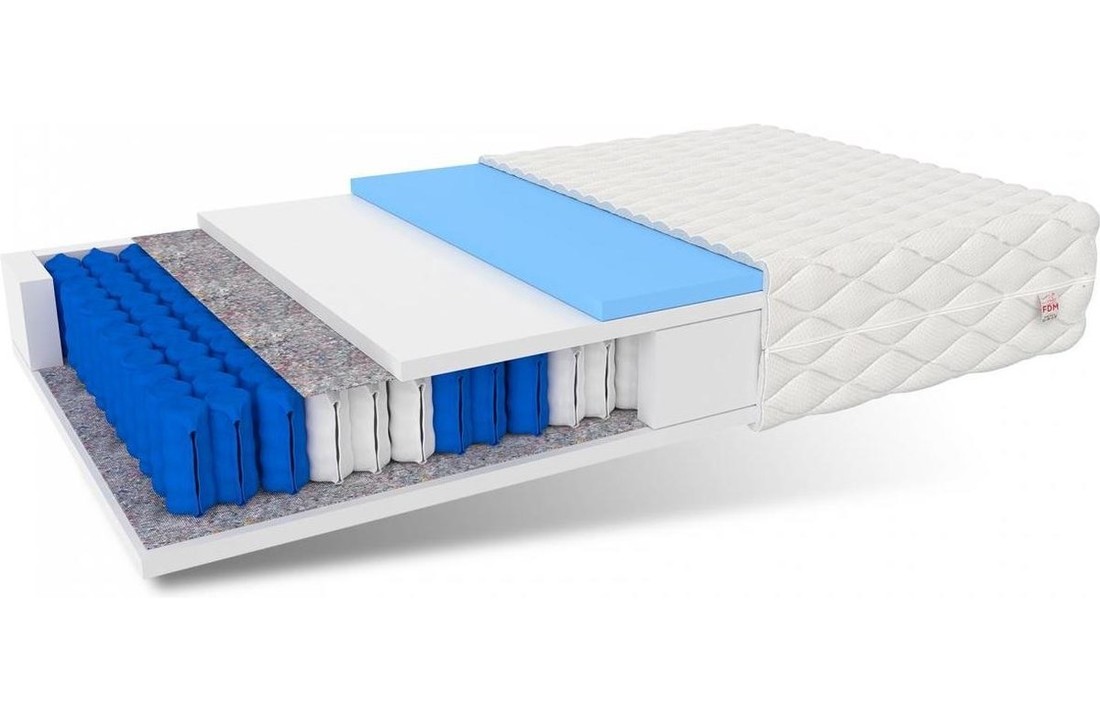 7 Zone Pocketvering Matras 180x200 x 19 cm