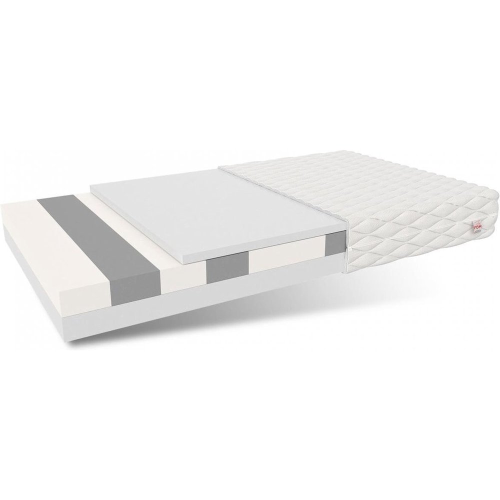 Traagschuim Matras Kopen? Uitgebreid Assortiment