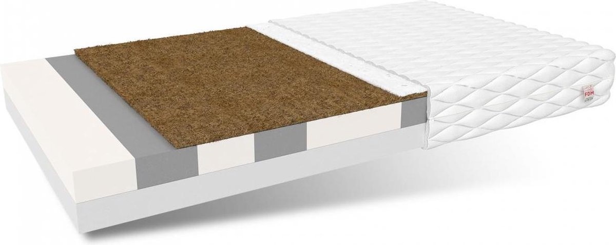 https://cdn.webshopapp.com/shops/307649/files/346146745/1-schuim-matras-h3--h4-160x200cm-dikte-14cm-hr-sch.jpg
