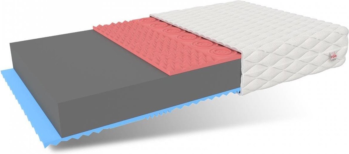 Schuim matras H3 160x200cm dikte 14cm HR schuim + Visco