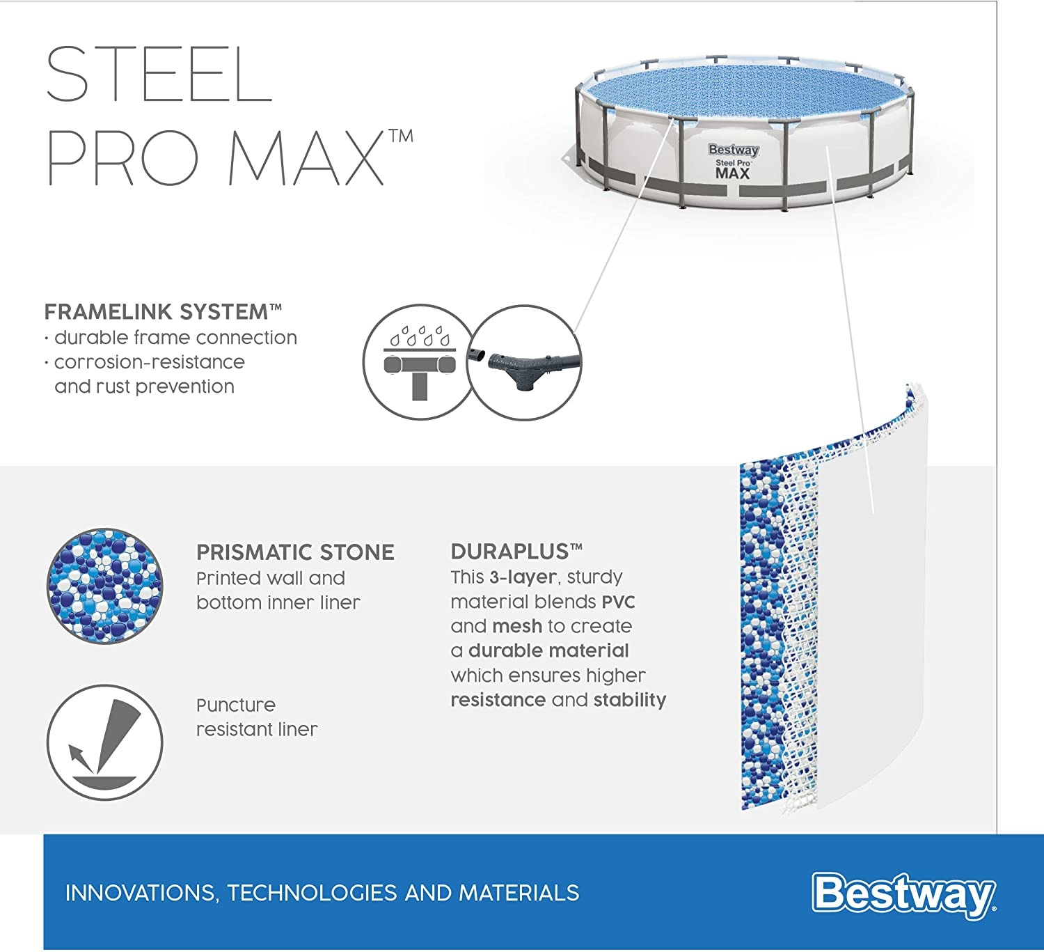 Bestway Steel Pro Max 457x122 cm grijs - complete set