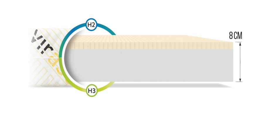 Latex kindermatras 70x140 - 8 cm dik