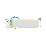 Latex kindermatras 80x180 - 8 cm dik