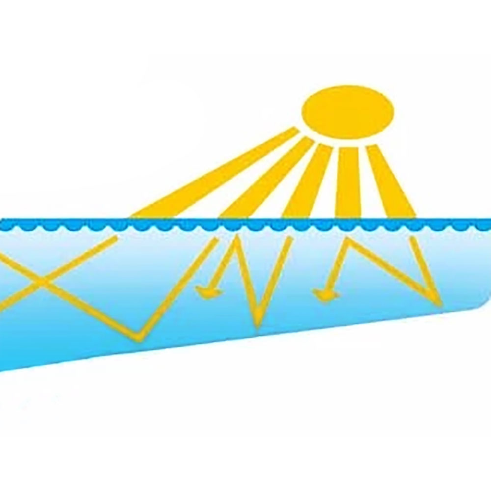 RAMROXX zwembad verwarmde afdekking - 366 cm - zwembadverwarming 115 µm