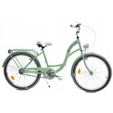 Meisjesfiets 24 inch stevig model in mint van Dallas Bike