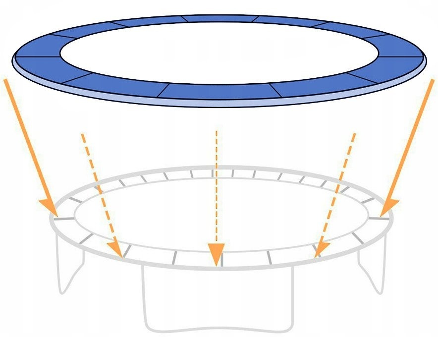 Trampoline rand - 366-374 cm - blauw