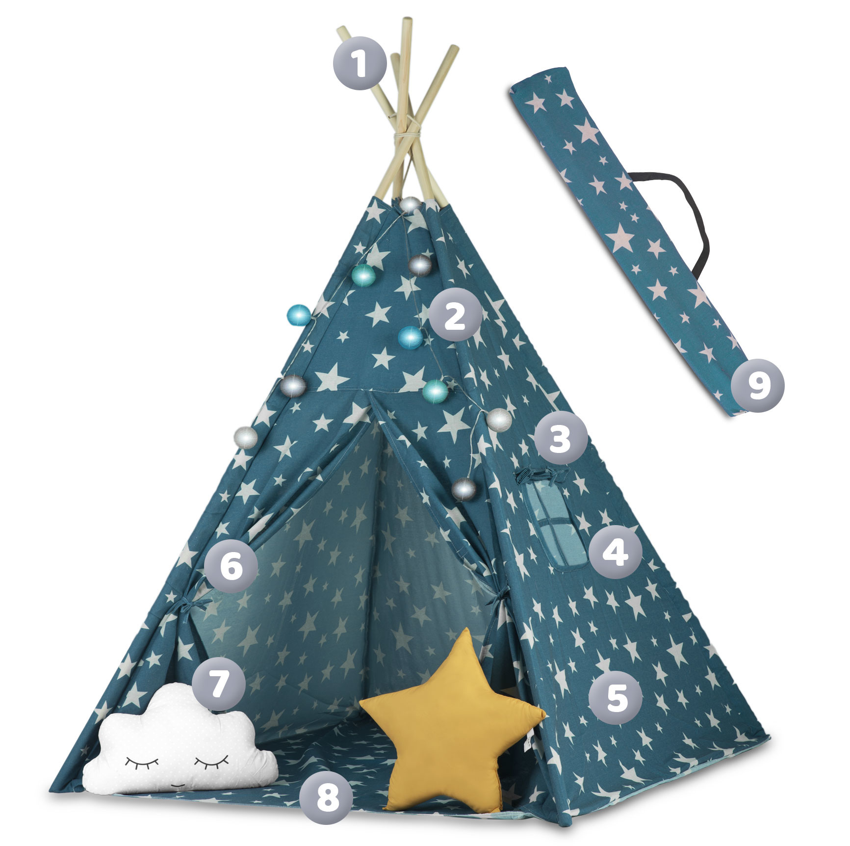 https://cdn.webshopapp.com/shops/307649/files/387570068/2-speeltent-tipi-met-lampjes---120x120x165---blauw.jpg