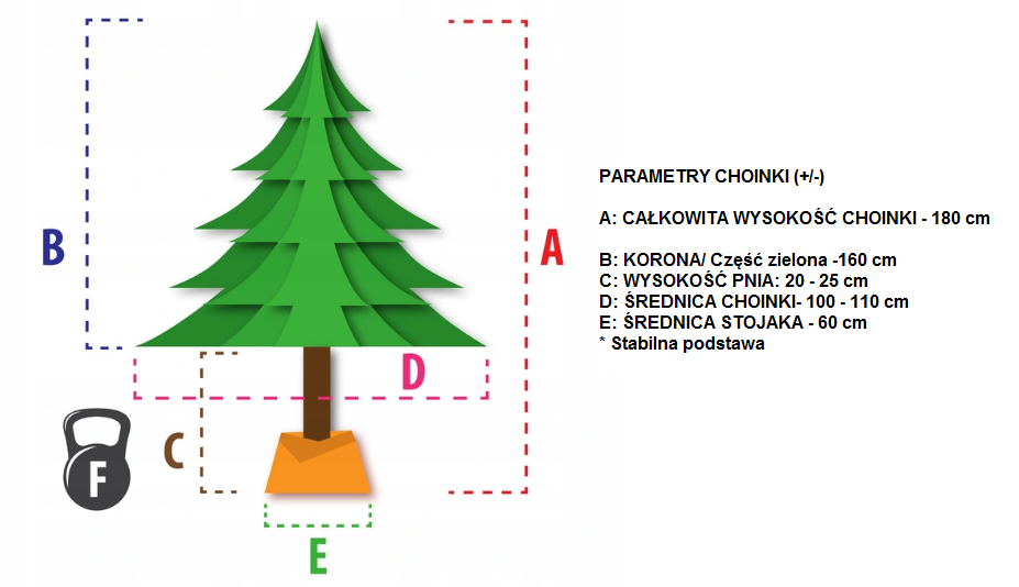 Kunstkerstboom 180 cm - spar - groen