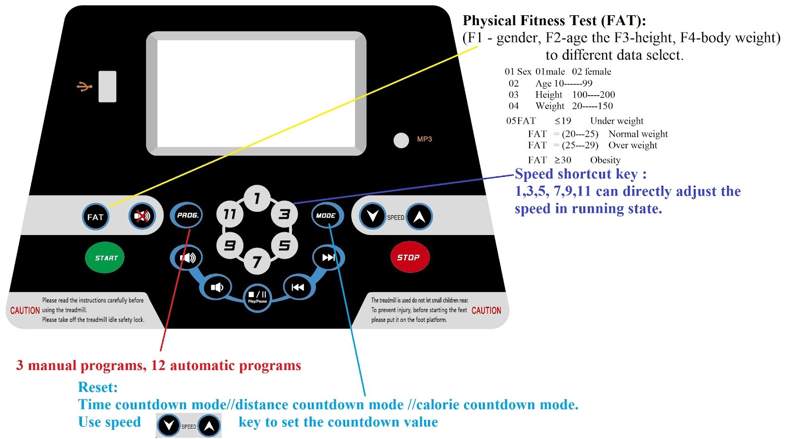 Compacte inklapbare loopband met hartslagfunctie
