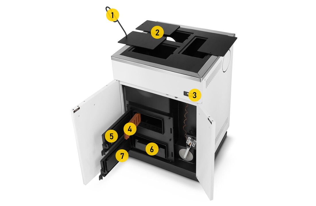CV houtkachel - wit - energielabel: A+ - 20 kW