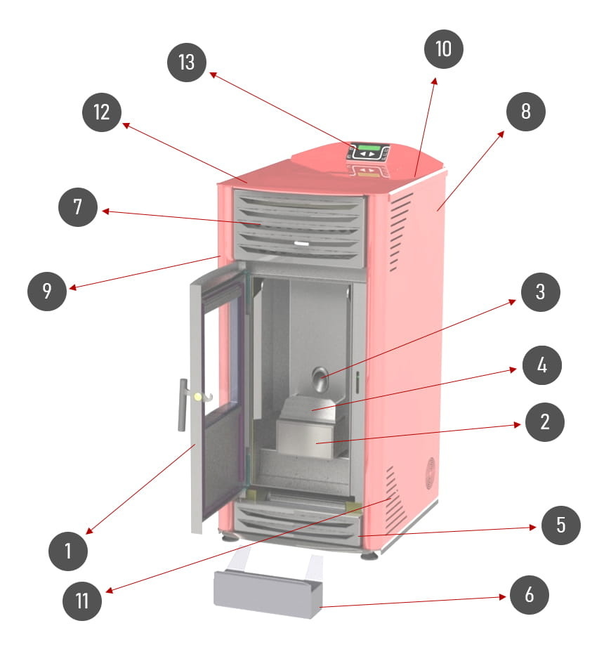 Pelletkachel - 8kW - beige - energielabel A++ - smart