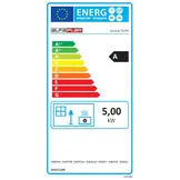 Houtfornuis - houtkachel - 5 kW tot 7 kW - energielabel A
