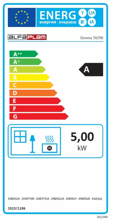 Houtfornuis - houtkachel - 5 kW tot 7 kW - energielabel A