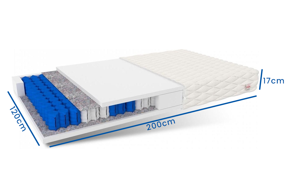 7 Zone Pocketvering Matras 120x200 x 17 cm