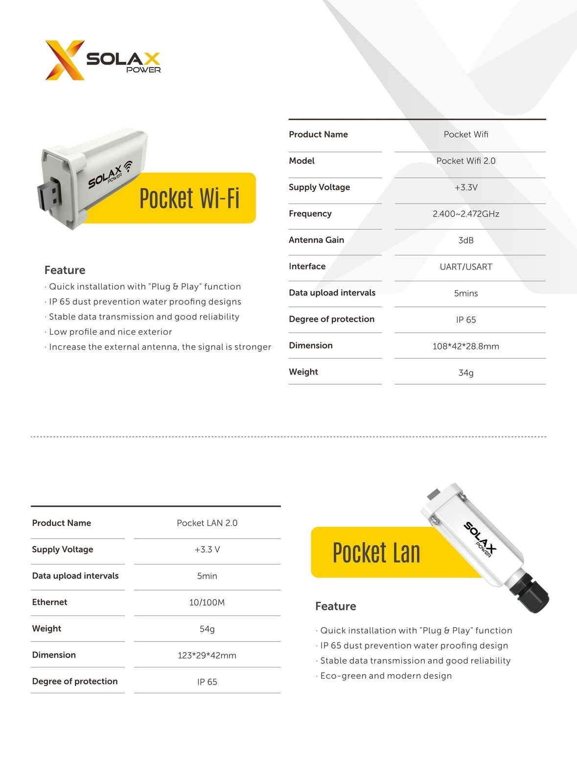 WIFI dongle - SolaX - Pocket WiFi Plus - IP65