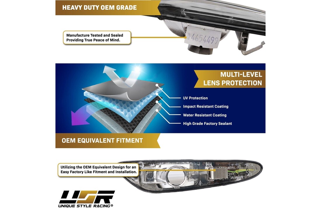 Zijkant knipperlichten geschikt voor BMW E60 / E61 / E46 / X3 ZWART