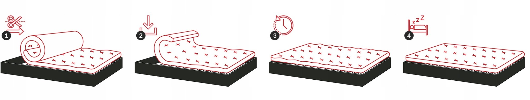 Schuim matras H3 90x200cm dikte 15cm HR-Schuim