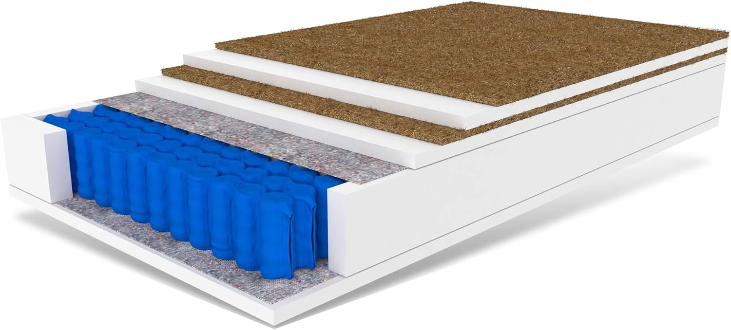 7 Zone Pocketvering Matras 160x200 x 18 cm