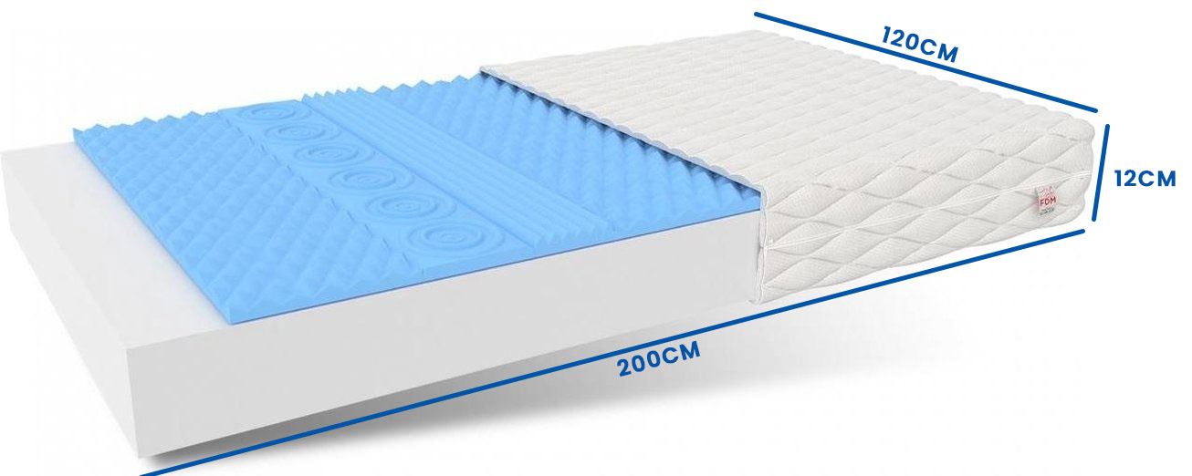 Schuim matras H3 120x200cm dikte 12cm 7 zones