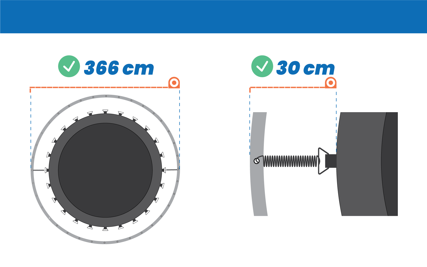 Trampoline rand afdekking - 366 cm diameter - groen