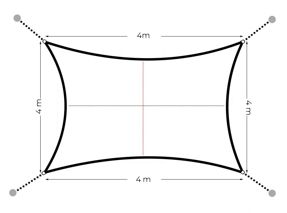Schaduwdoek waterdicht - 4x4 m - polyester - UV-bescherming
