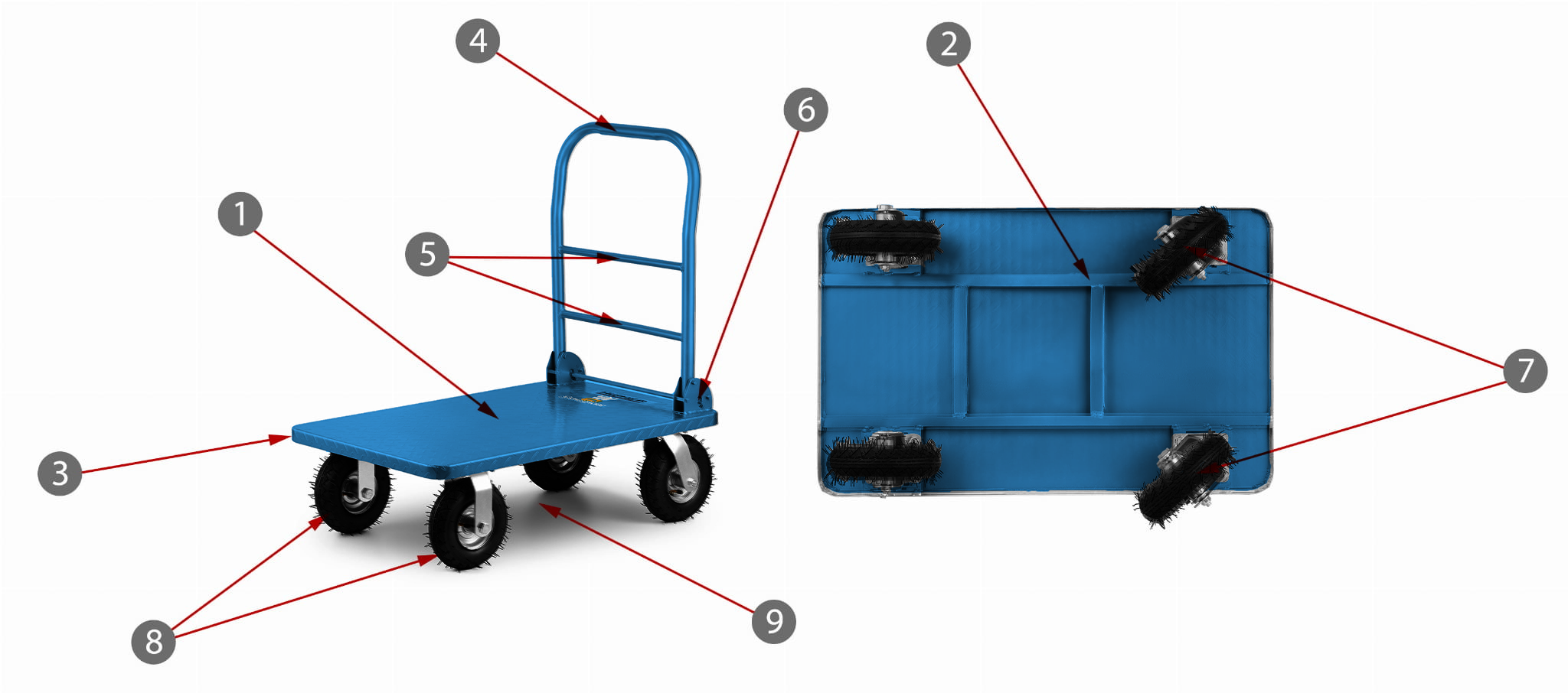 Transportwagen - magazijnwagen - tot 500kg - blauw - staal