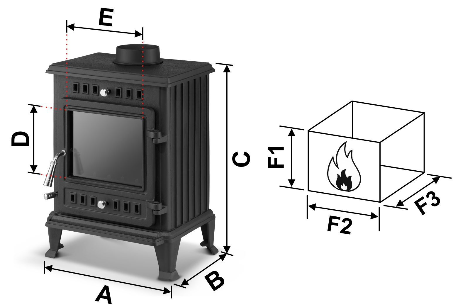 Houtkachel OSVALD - retro - gietijzer - 6kw - energieklasse A+